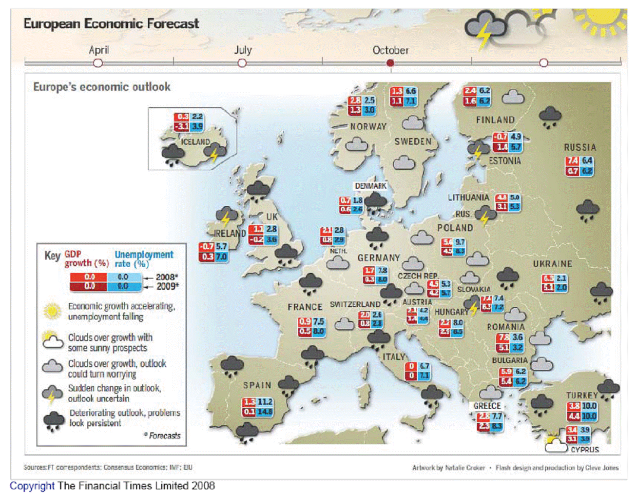 From the FT The European Economic Outlook Econbrowser