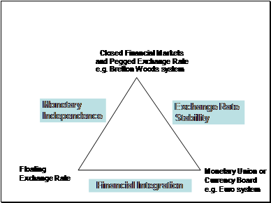 the rmb in the sdr: what does it mean for r