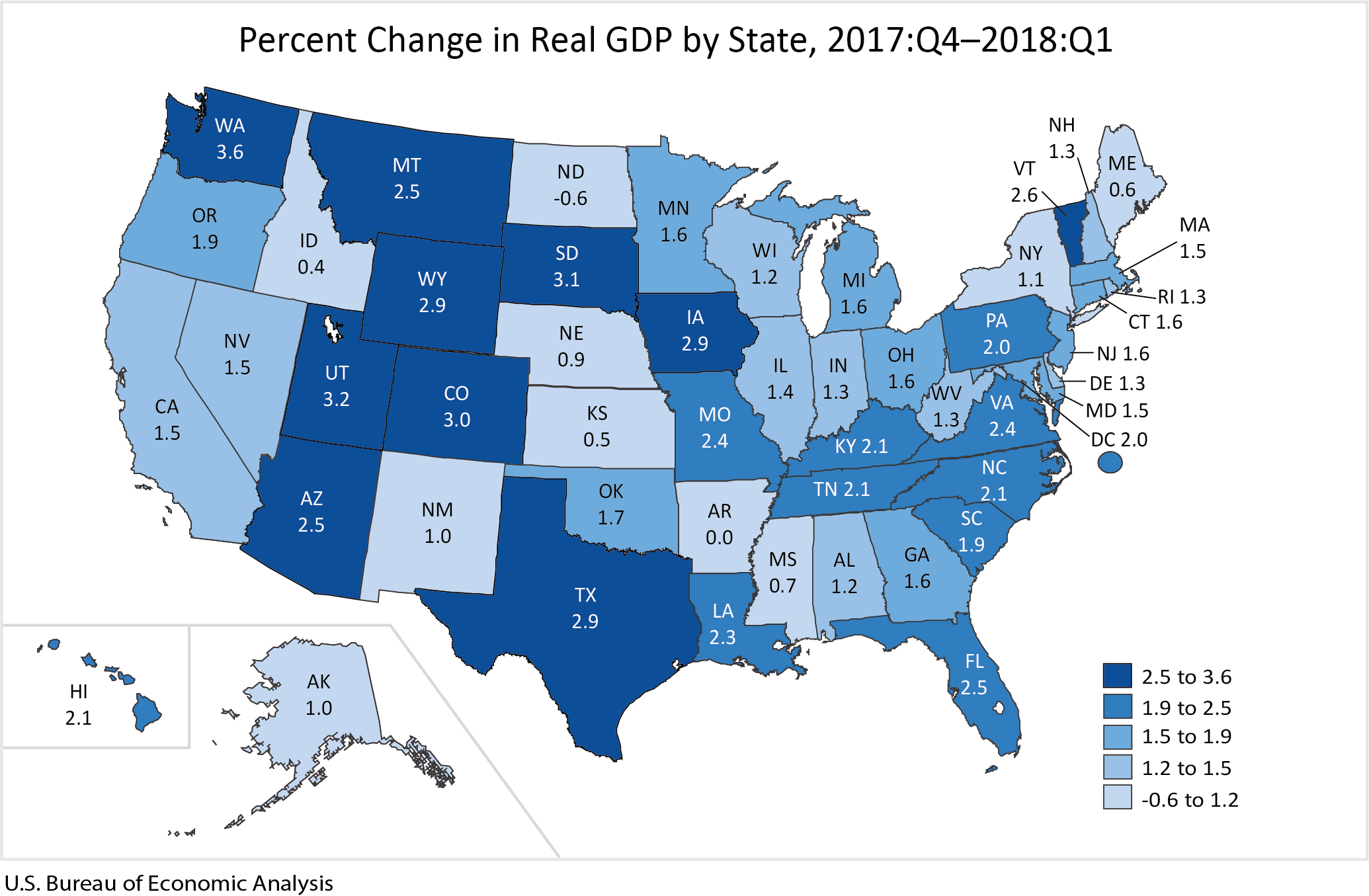 A Study in Contrasts Four States Q1 GDP Econbrowser
