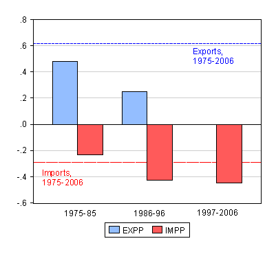 vsn3.gif