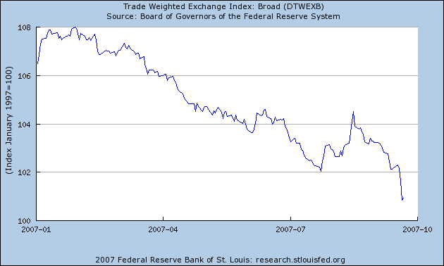 what-would-be-the-implications-of-stagflation-for-the-dollar-econbrowser