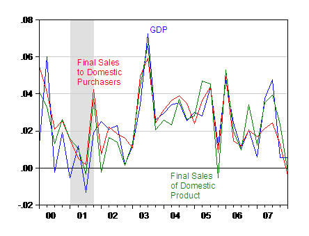 lazear1.gif