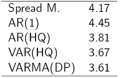 macromt7.gif