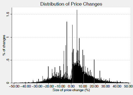 bpp_argentina_nov_10.gif