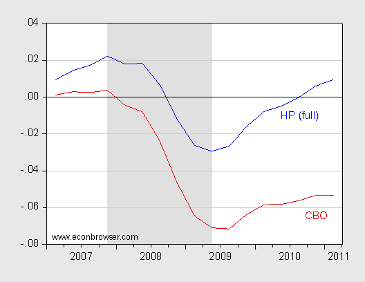 detrend2.gif