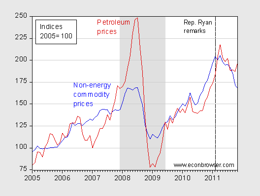 yrrev1.gif