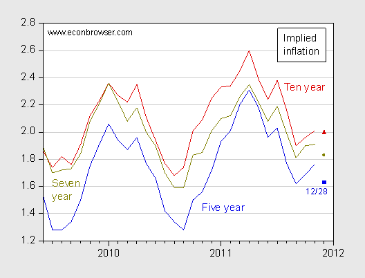 coinflwatch4.gif