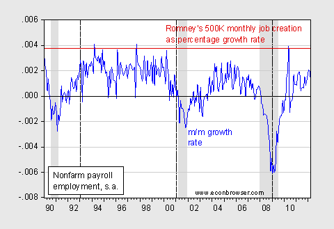 romneypercent1.gif