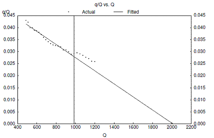 Laxton3.gif