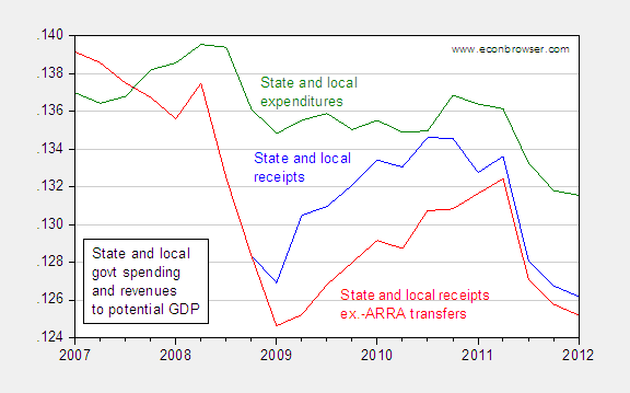 austerity3.gif