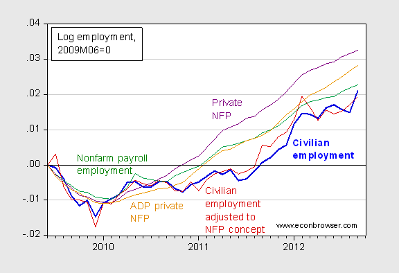 blsconspiracy5.gif