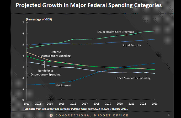 interest_expense_mar_13.gif