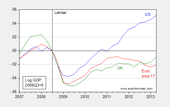 Lehman_plus_five.png