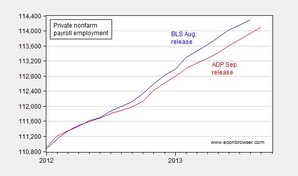 bls_adp.jpg