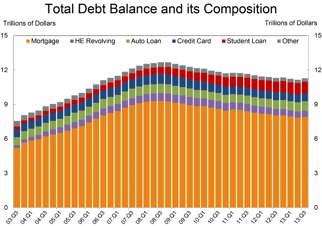 debt_comp
