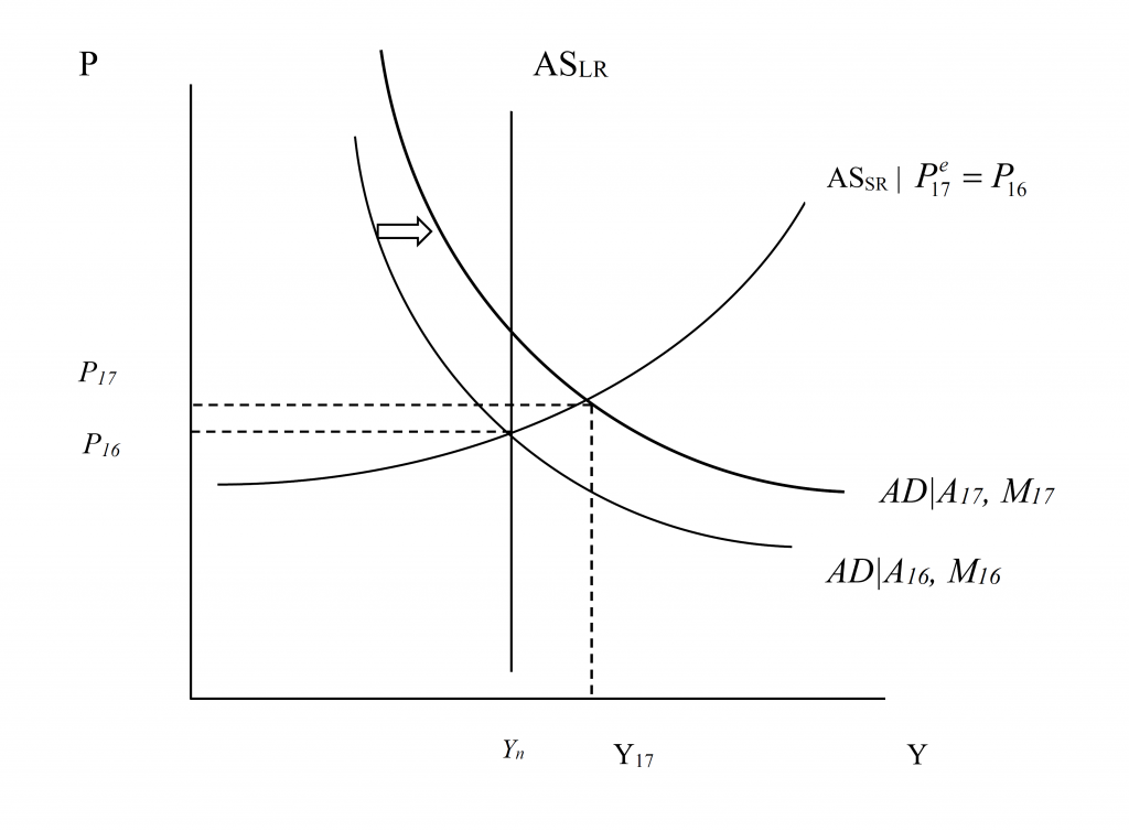 friedman1