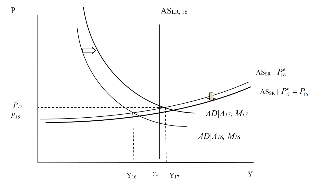 friedman3