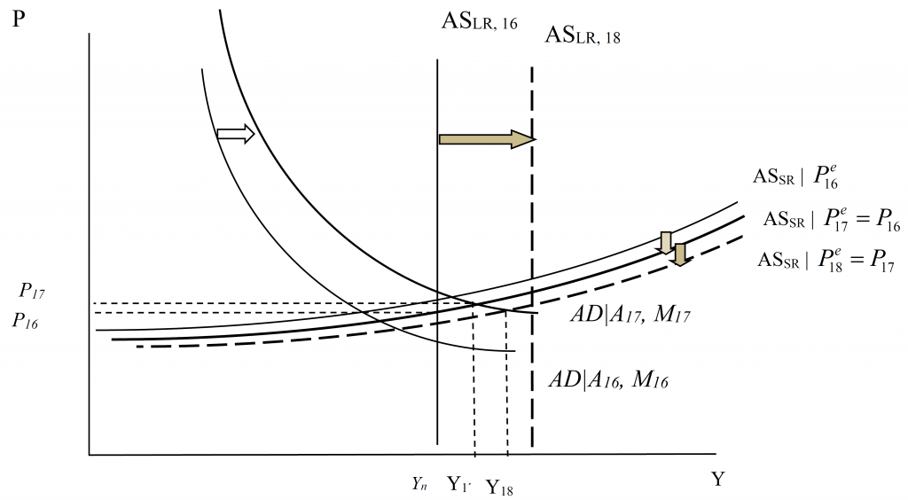 friedman4a