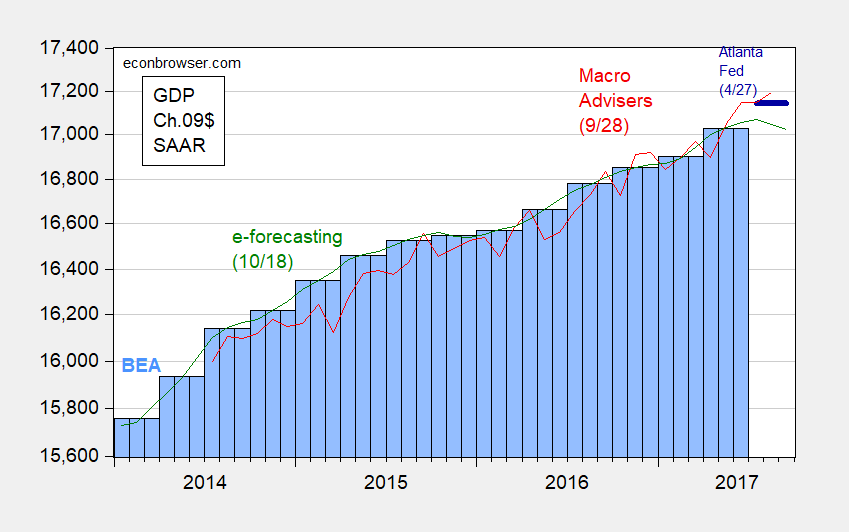 Inflation data, short trading week: What to watch this week [Video]