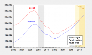 Hedge fund investment thesis image
