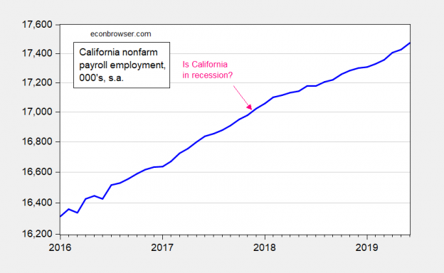 Is California In Recession Part Xvii Econbrowser 2433
