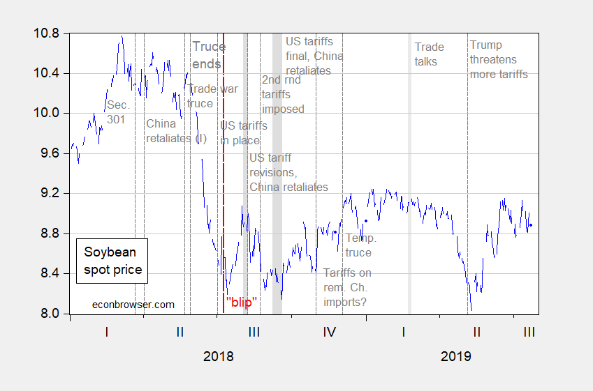 Bug timeline Hours values are Incorrect at American Market : r/TradingView