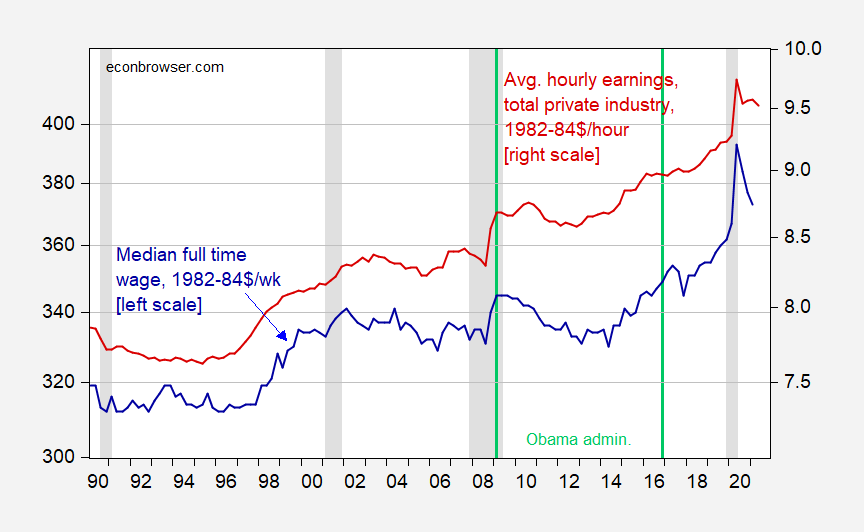 Yet More Alternative Real Wage Series Through Time Econbrowser