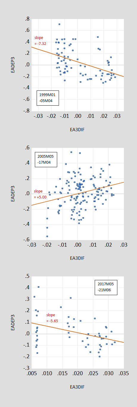 Why Isn't Slope Run Over Rise? – The Math Doctors