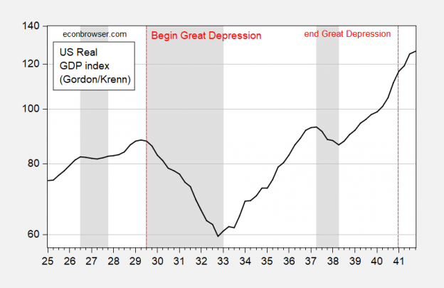 Depressions And Recessions Econbrowser 