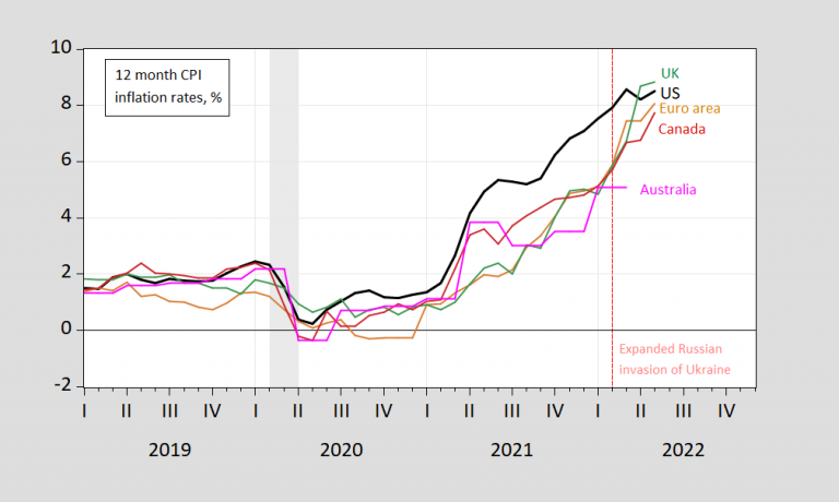 Are oil prices starting to rise as Biden starts waging war on fossil ...