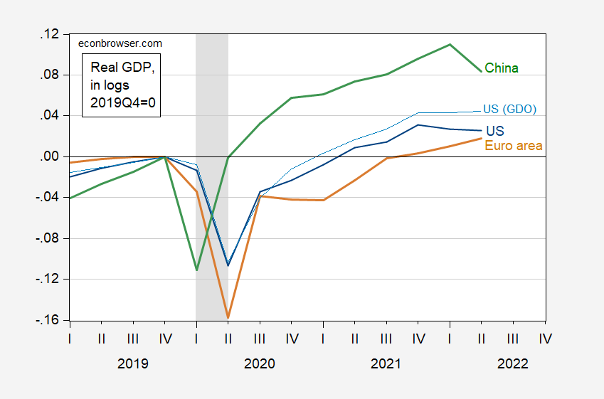 Usa Vs China Gdp usa-vs-china-gdp