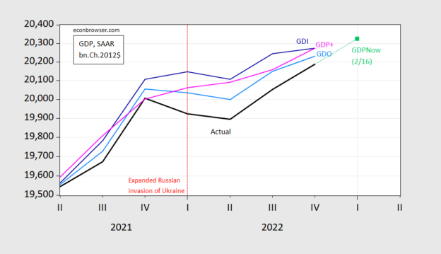 GDP, and Guesses about GDI, GDO | Econbrowser