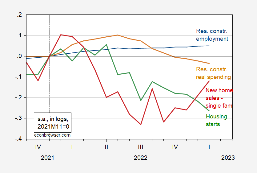 The Amazing Rise of Chutzpah, in 1 Chart (Actually, in 2) - The