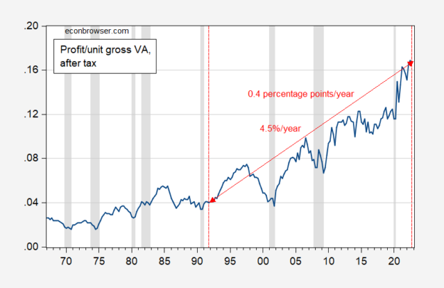 percent-vs-percentage-points-and-exponential-vs-linear-econbrowser