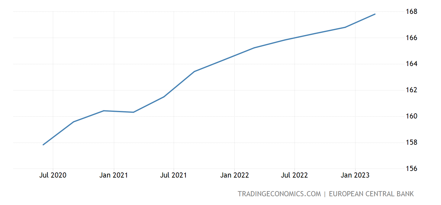 The Amazing Rise of Chutzpah, in 1 Chart (Actually, in 2) - The