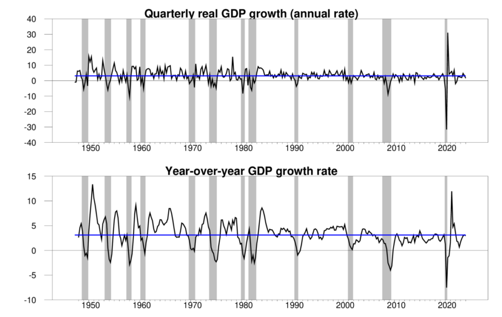 Coming soon | Economic browser