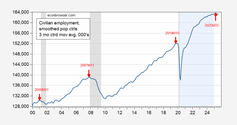 No Recession Secretary of Treasury Bessent: No Recession in 2026 | Econbrowser